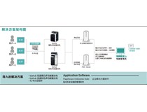 民族制造企業辦公解決方案|柯尼卡美能達定制化商務解決方案助推中國民族制造企業騰飛