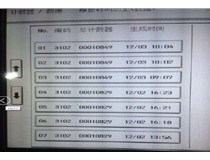 柯尼卡美能達(dá)復(fù)印機(jī)C554e一天跳好幾次C3102故障代碼，是什么問題？