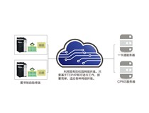 “以人為本”柯尼卡美能達助力寧波高校開啟智能文印新紀(jì)元