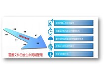 柯尼卡美能達(dá)助力廣東電力設(shè)計行業(yè)全面推進(jìn)數(shù)字化交付進(jìn)程