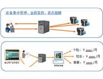 柯尼卡美能達OPS綜合提案服務 全面助力餐飲企業可持續性發展